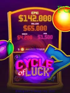 Explore o Fascinante Mundo de CycleofLuck com 888sport Free Bet